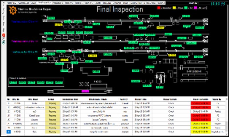 Windows App สำหรับงานภายใน