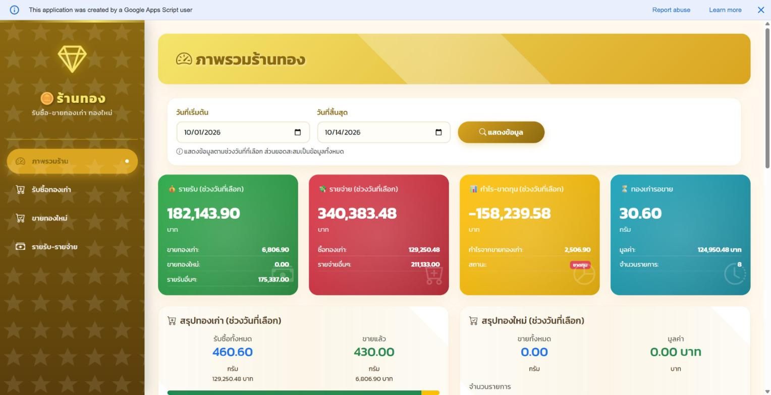 หน้าภาพรวมร้านทอง แสดงรายรับ รายจ่าย กำไรขาดทุน และน้ำหนักทองเก่ารอขาย