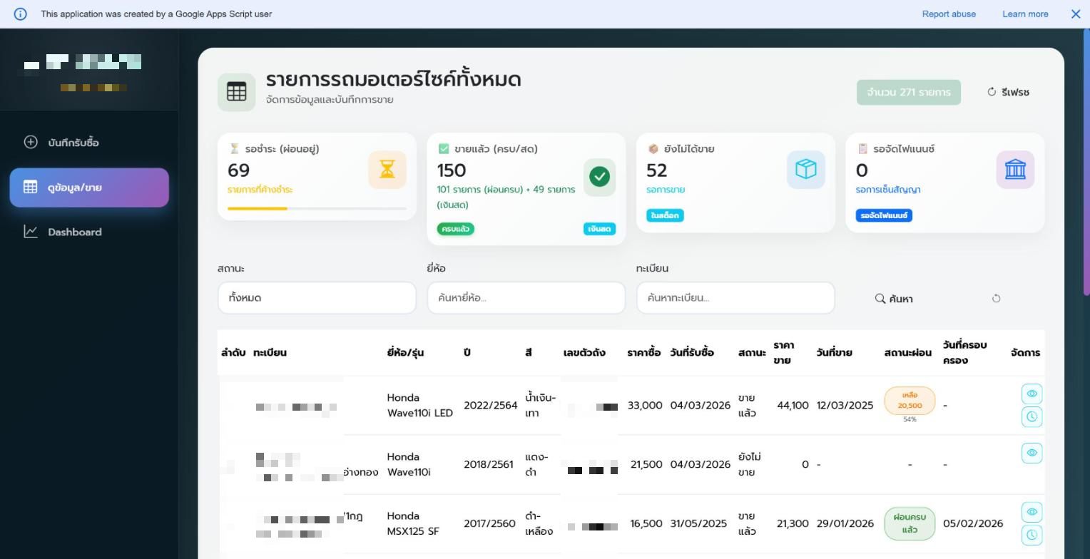 หน้ารายการรถทั้งหมด 271 คัน พร้อมสถานะรอชำระ ขายแล้ว ยังไม่ได้ขาย รอจัดไฟแนนซ์