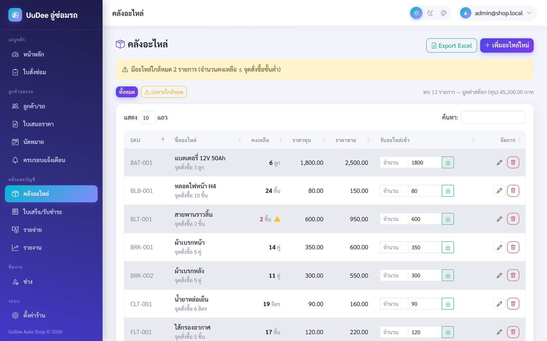 หน้าคลังอะไหล่ แสดงยอดคงเหลือ ราคาทุน ราคาขาย และช่องรับอะไหล่เข้า