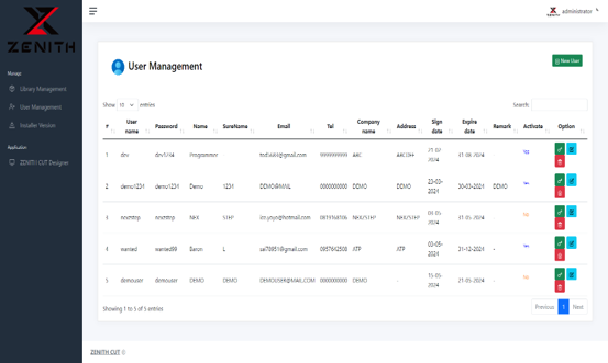 ระบบจัดการผู้ใช้งาน